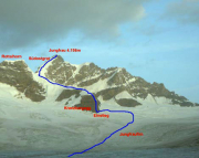 Jungfrau